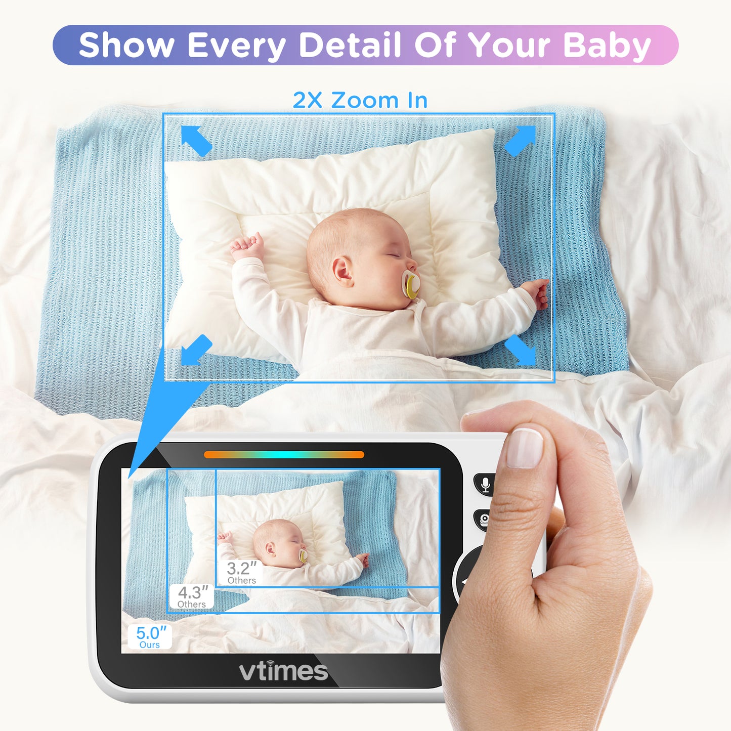 VT502 Baby Monitor, 5" Screen, No WiFi,VOX, Night Vision, 2-Way Talk