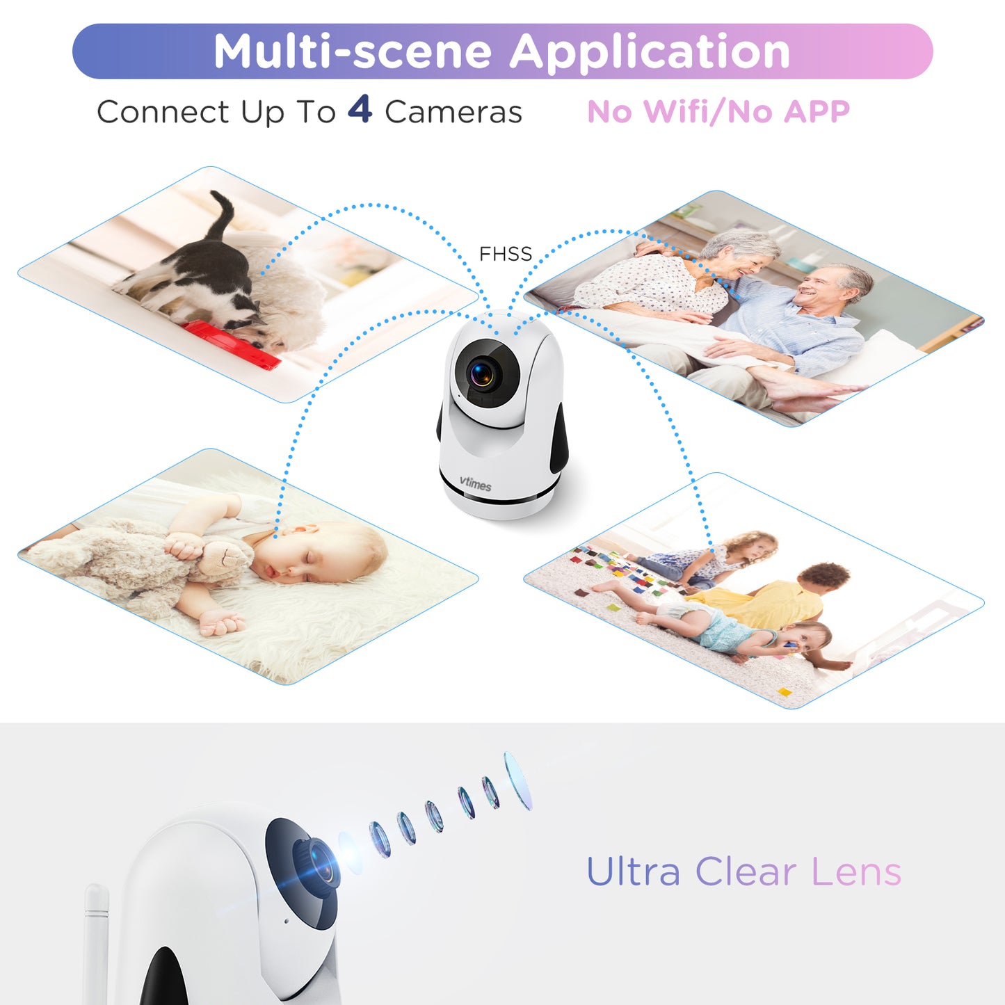 VT502 Baby Monitor, 5" Screen, No WiFi,VOX, Night Vision, 2-Way Talk