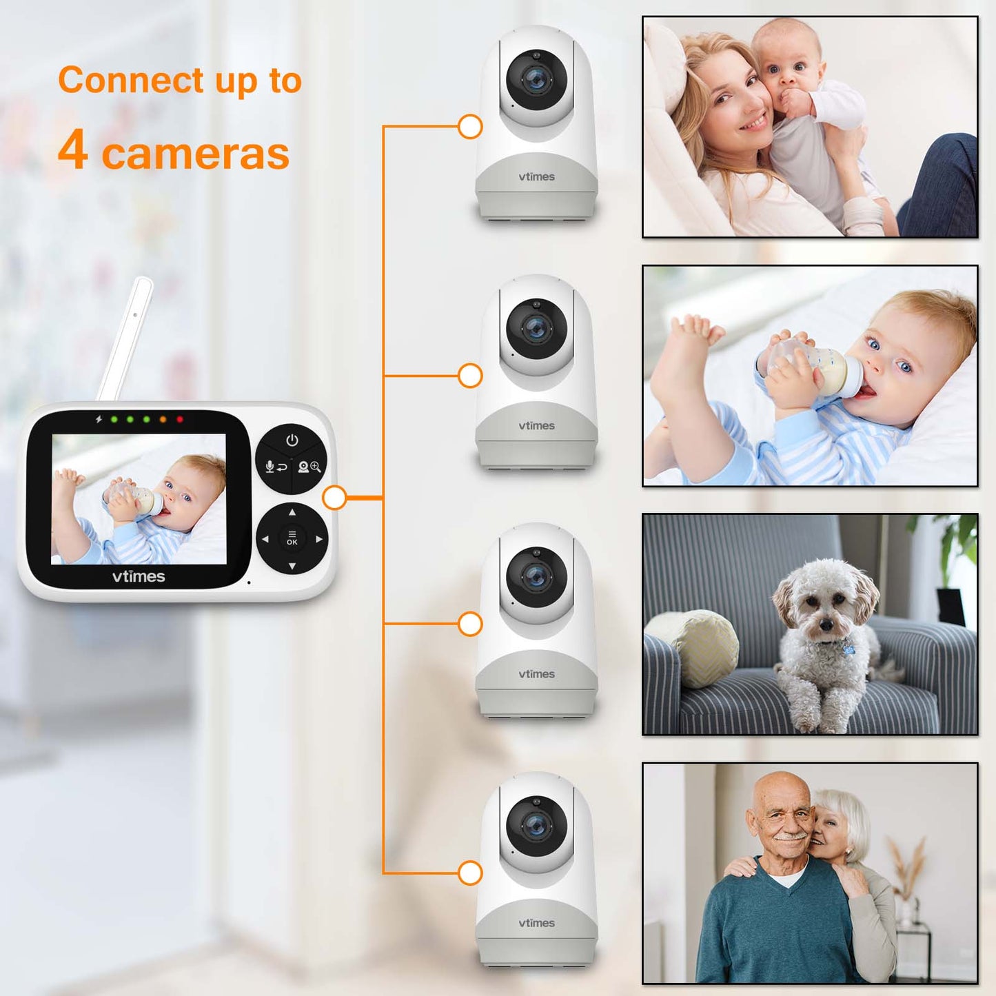 VT302-2 Baby Monitor with 2 Cameras,No WiFi, Night Vision, VOX, 1000ft Range