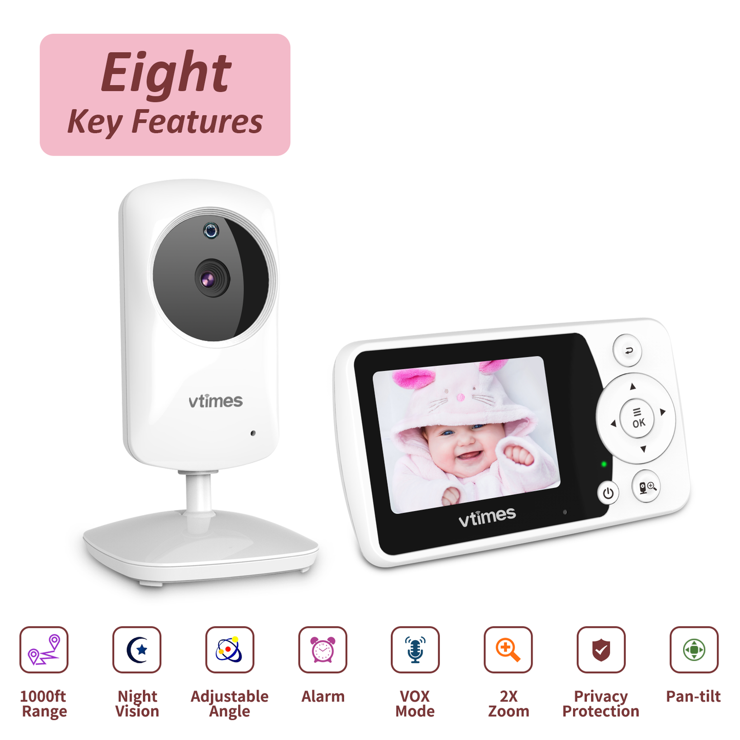 VT31 Baby Monitor for Baby/Elderly/Pet, 2.4" Screen, No WiFi, VOX, 1000ft
