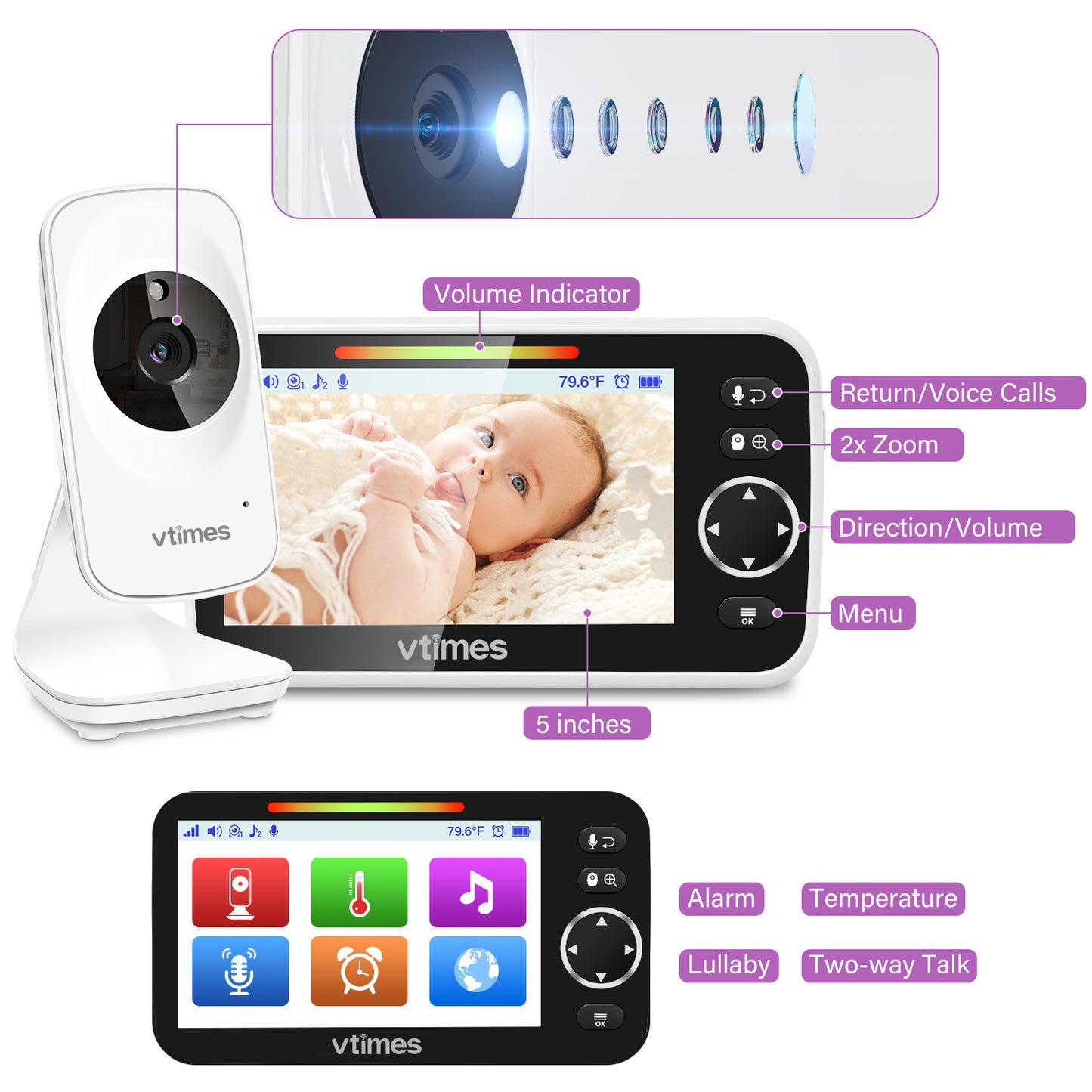 VT50 Baby Monitor with 5" Screen, No WiFi, 2-Way Talk, Night Vision, 1000ft Range