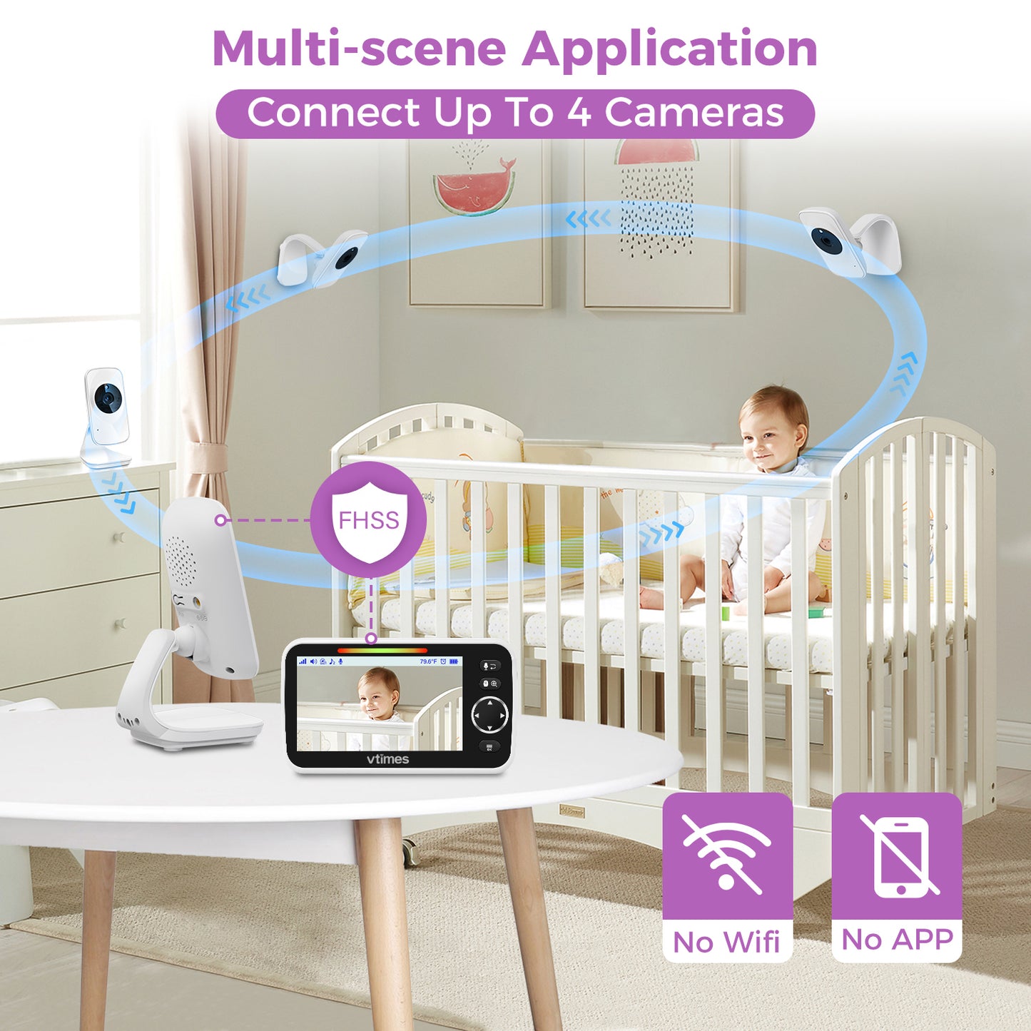 VT50 Baby Monitor with 5" Screen, No WiFi, 2-Way Talk, Night Vision, 1000ft Range