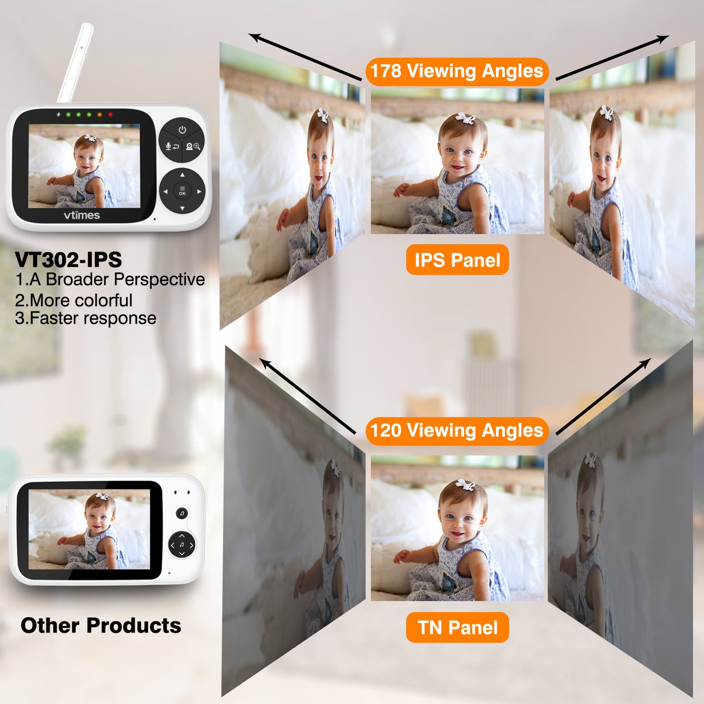 VT302 Baby Monitor with Camera and Audio, 3.2" Screen, No WiFi, Night Vision, PTZ Alarm, 1000ft Range, Ideal for Baby/Elderly/Pet